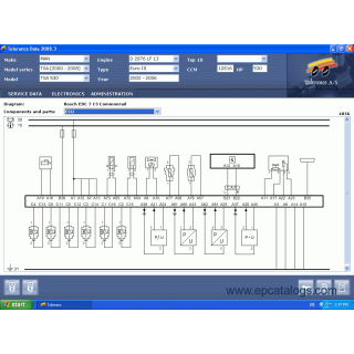 Tolerance Data 2009.2